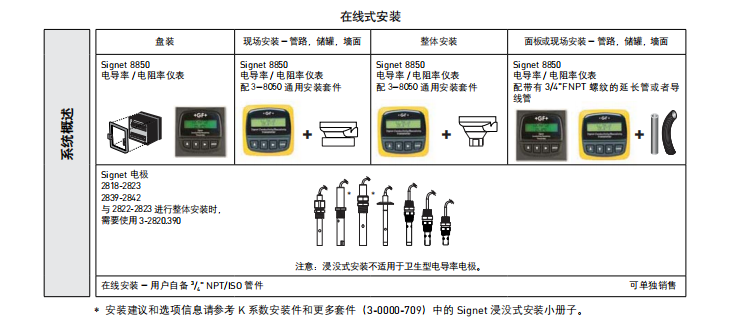 1592191116520845.png 8850.png